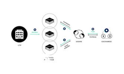 biatoti區(qū)塊鏈狗幣靠譜嗎？深入解析與投資指南