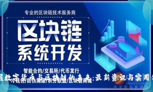 掌握數(shù)字貨幣與區(qū)塊鏈的未來：最新資訊與實用價值