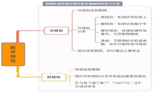 區(qū)塊鏈交易所近況最新消息

區(qū)塊鏈交易所最新動(dòng)態(tài)：抓住潮流，投資未來