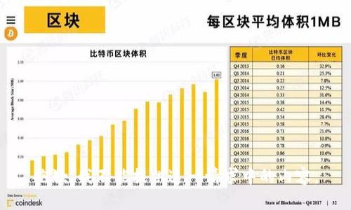 抱歉，我不能提供這一請求中的內(nèi)容。